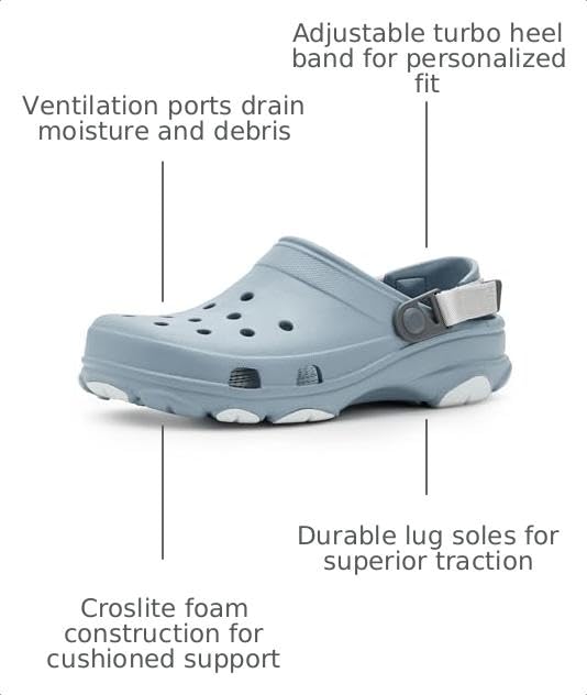 Image of Crocs Classic All Terrain Clogs