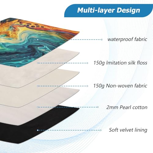 Funda para laptop 13-14 pulgadas resistente al agua miniatura 4