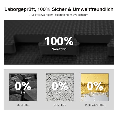 AIRHOP Bodenschutzmatte Fitness Matte Extra Dicke Bodenmatten, rutschfeste Schutzmatten Fitnessraum, Fitness Boden, Sportboden, Poolunterlage, [31x31cm] - 18 Fallschutzmatten