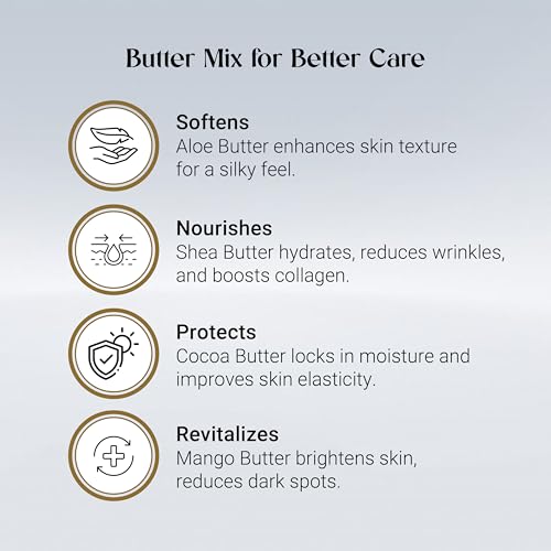 Image of JIDEN Silky Body Lotion Embellished with Aloe Butter, Cocoa Butter, Mango Butter, Shea Butter, All Skin Type for All Seasons, Deep Nourishment & Moisturization, Long Lasting Hydration - 400 ML