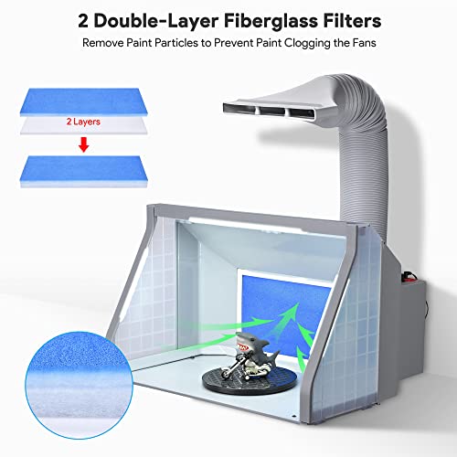 Aw Dual Fans Portable Airbrush Spray Booth Kit W/ 3 Led Lights Exhaust Filter Hose Turn Table For Hobby Art Painting Model Cakes Nails #TOP6
