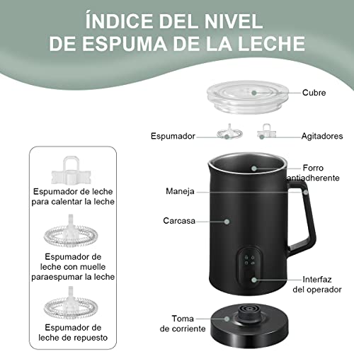 Otros, Kitchen Imagen adicional