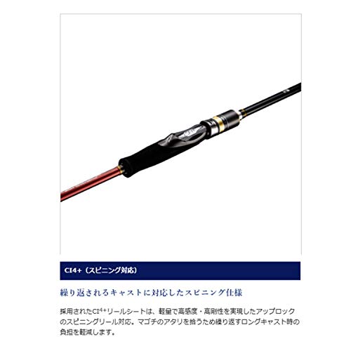 シマノ ホリデー磯 1.5号 450A