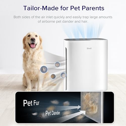 Image of LEVOIT Air Purifier for Home Bedroom,Quiet Clean with Washable PreFilter for Dander,Smoke,Dust,Pollen,AHAM Verifide,Odor Eliminators, Medium Sized Rooms,Pet Hair Remover,Vital 100,White(Pack of 2)