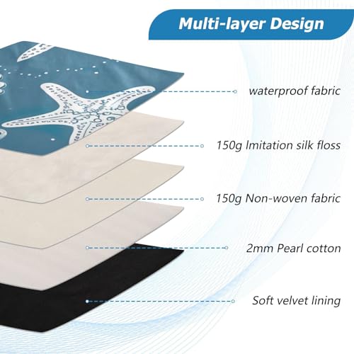 Funda para portátil 13-14 pulgadas con protección resistente miniatura 4