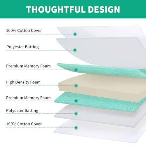 HOMBYS Memory Foam Couch Cushion Replacement, High Density Upholstery Foam Wrapped with Memory Foam & Polyester Batting, Sofa Cushions Inserts with Dacron Fiber Layer,with Removable Cover,6