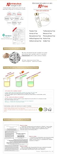 Secret Key Avvio del trattamento Essence