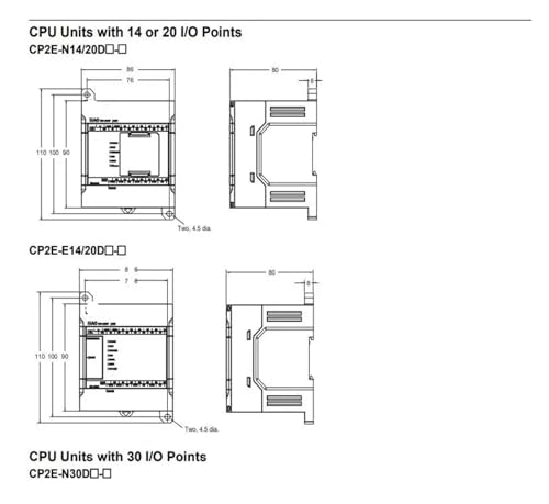 CP2E-E14DR-A contrôleur programmable pour remplacer un relais défaillant