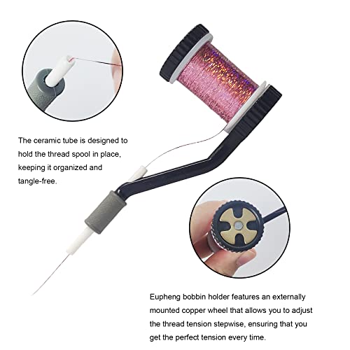 image for EUPHENG Fly Tying Tool Combo - Accessories and Tools Kit, Bobbin Holde