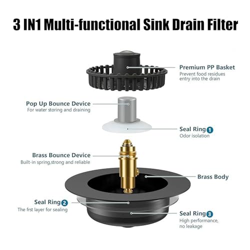 Colador para lavabo de cocina y tapón antiobstrucción miniatura 3