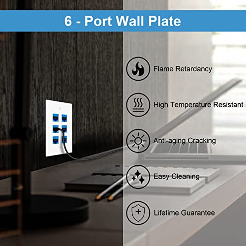 Image of iwillink 6-Port Keystone Wall Plate 10-Pack, Low Profile Ethernet Wall Plates for Keystone Jack, White