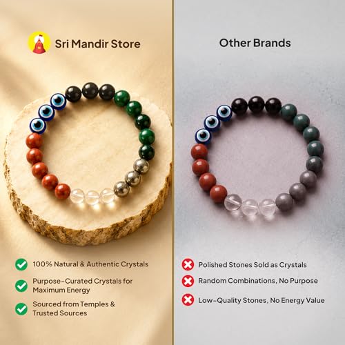 Image of Dhan Dhara Bracelet | Wealth Growth & Financial Progress | Red Jasper, Clear Quartz, Pyrite, Green Jade, Black Tourmaline, Evil Eye | Temple Blessed & Energized | For Men & Women | Certified Natural Crystals