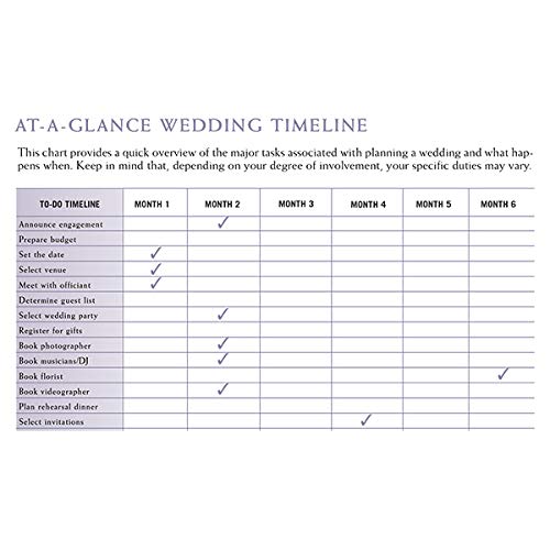 The Mother Of The Bride: A Guide And Keepsake For The Mother Of The Bride To Help Her Daughter Plan An Unforgettable Wedding #TOP3