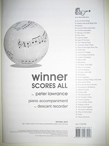 Winner Scores All, piano accompaniment for descant recorder Paperback – 1 Jan. 2014