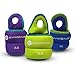 GYMENIST Pair of Wrist Weights with Hole for Thumb, Great for Running & All Kind of Cardio Exercises (1 LB Pair)