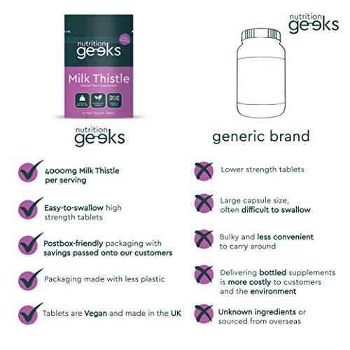 Milk-Thistle-Tablets-High-Strength-4000mg-Supplement-90-Tablets-2-per-Serving-100mg-Milk-Thistle-Extract-201-per-Tablet-Not-Milk-Thistle-Capsules-or-Tincture-Vegan-UK-Made