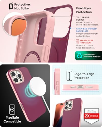 Coque iPhone 16 Pro Max antichoc ZAGG SoHo contre les chutes - 4