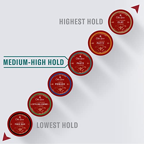 Reviews y listado de Pasta para acabados - los más vendidos. 6 Imagen adicional