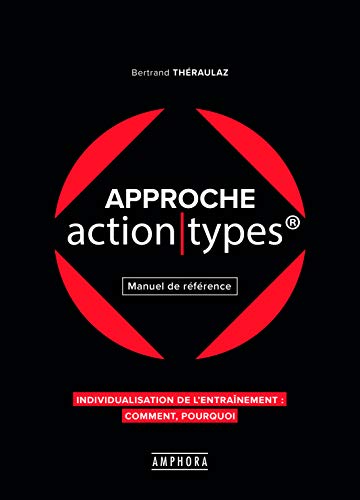 Approche ActionTypes - Le corps révèle nos forces ! Approche ActionTypes - Le corps révèle nos forces !