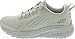 Produktbild Skechers Damen BOBS Squad Chaos FACE Off, Sage Engineered Knit, 36 EU