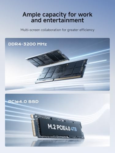 Image of MINISFORUM NAB9S Mini PC, Intel Core i9-13900HK (14C /20T, Up to 5.4GHz), 16GB DDR4, 500GB PCIe 4.0 SSD, Quad 4K Display, Dual 2.5GbE LAN, Wi-Fi 6, BT 5.2