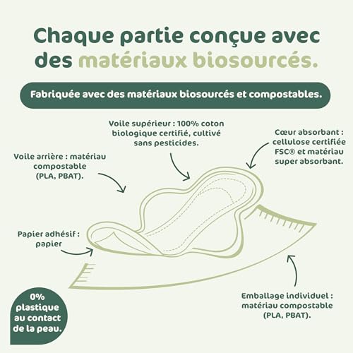 Naty serviettes hygiéniques post partum bio eco x10 - vue 5