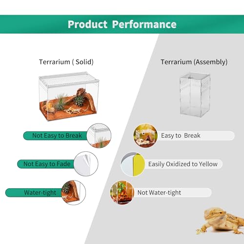 Kakooti A02-1-US Reptile Terrarium Kit,11 Inch*6 Inch*8 Inch Reptile Breeding Box, Magnetic Acrylic Enclosure,For Tarantula,Hermit Crab,Jumping Spider,Iguana,Leopard Gecko,Bearded Dragon thumb #4
