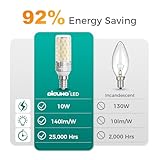 DiCUNO B0B468PGTV lato 4