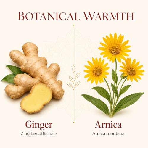 Image of Ginger Arnica Post Workout Massage Oil - Body Massage Oil with Ginger & Arnica for Back Pain, Muscle Relaxing & Tired Muscles | 1Ltr