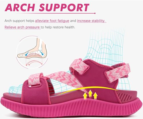 Image of KuaiLu Womens Orthopedic Walking Sandals with Arch Support Recovery Cushion