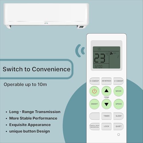 Image of BLACKSHEEP Compatible with Voltas AC Remote for 1, 1.5, 2 ton Split /Window Air Conditioner - Please Match The Original Remote (AC 36 E)