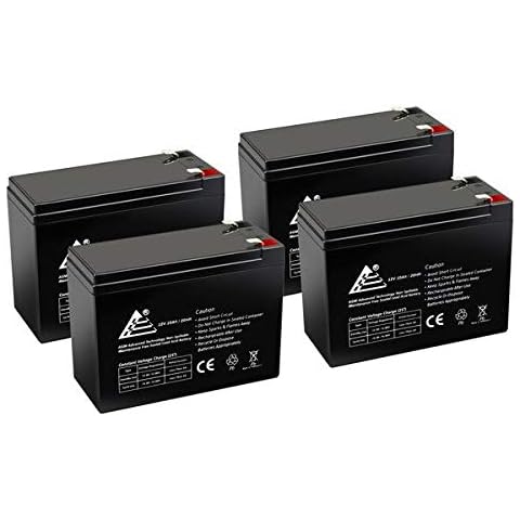 ECI Power 12V 10AH SLA Battery - 4 Pack Cover