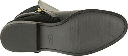 UGG 1019151