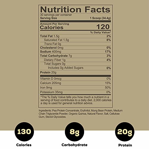 Redcon1 - Green Beret - Vegan Protein - No Artificial Flavors, 20G Protein, 0G Sugar