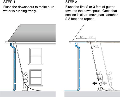 Guttermaster Gm-Cur Classic Telescopic Water Fed Pole With Curved End, Connects To Most Garden Hoses, No Special Attachments Needed, Extends 12 Feet #TOP4