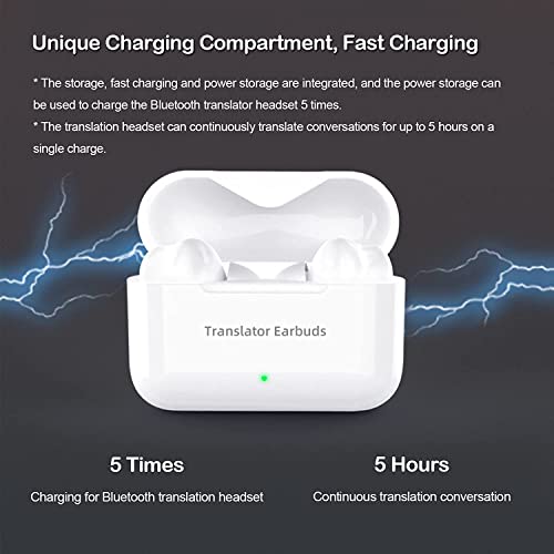 Auricolari per Traduttore Linguistico M6