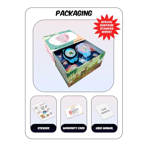 Product Variant View