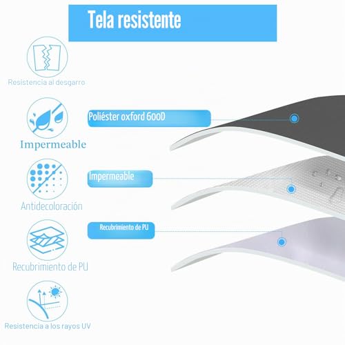 Miniatura 6 de Siruiton Funda Para Botella De Gas Propano, Resistente Al Agua, Cubierta Completa, Impermeable, Resistente Al Viento, Anti-Uv, Oxford 600d, Para Cilindro De 11 Kg