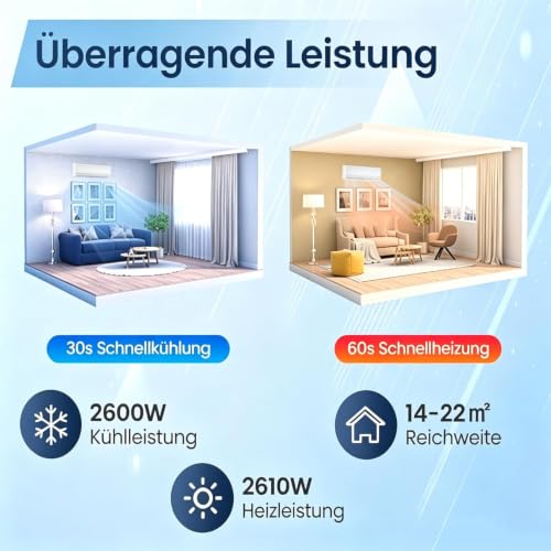 RELAX4LIFE Split Klimaanlage 9000 BTU, Klimageräte mit Heizfunktion, Klima Splitgerät Kältemittel R32, Inverter-Technologie, Air Conditioner Inkl. Montagematerial, sehr leise-3
