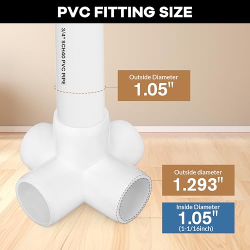 Conector pvc pesado Marca TianTianUp (2)