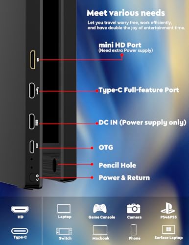 Image of ZSCMALLS Portable Monitor, 15.6 inch 1080P FHD Laptop Monitor USB-C HDMI Computer Display IPS Second Screen, Laptop Extended Screen for PC Phone Mac Xbox PS4 /5 Switch