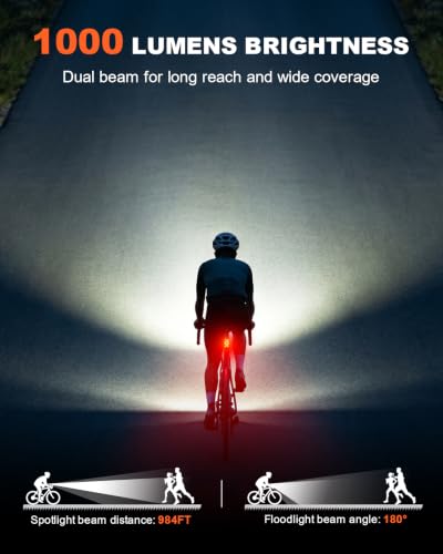 Image of Zewdov 1000LM Bike Lights for Night Riding with Spotlight & Floodlight