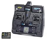 Die Trimmfunktion für Gas und Lenkung, sorgt für ein noch präziseres Fahrerlebnis