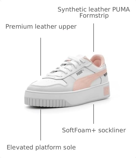 Image of Puma Womens Carina Street Sneaker