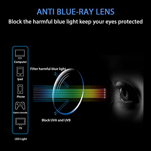 Image of 3 Pack Distance Glasses for Men Women, Blue Light Blocking Lightweight Nearsighted Myopia Spring Hinge Glasses
