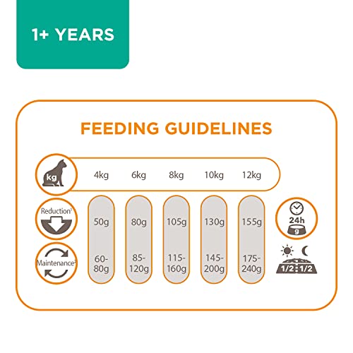 IAMS-for-Vitality-Sterilised-cat-food-Dry-food-for-sterilised-castrated-cats-from-1-year-with-fresh-chicken-2-kg