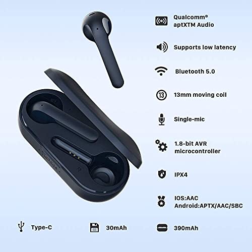 Image of Ticwatch TicPods 2 Truly Wireless Bluetooth in Ear Earbuds with Mic (Navy)