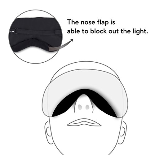 Kimkoo Sleep Mask &Blindfold，Soft Silk Sleeping Mask Blocks Light With Adjustable Straps - Eye Mask For Sleeping For Men And Kid,Camo #TOP4