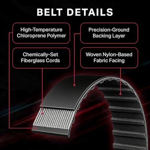 Image of BESTORQ 450-5M-15 HTD Timing Belt, 450mm Outside Circumference x 15mm Width x 3.6mm Height, 5mm Pitch, 90 Teeth