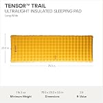 NEMO Equipment Tensor Trail Sleeping Pad - Mango-Huckleberry - Long Wide - Image 2